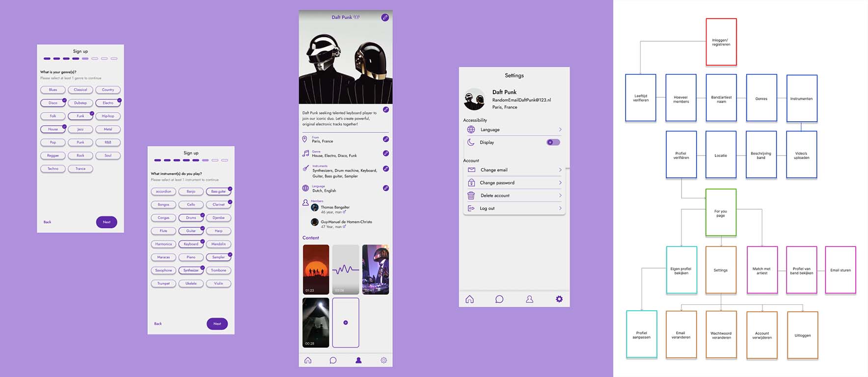 Sign up page, profile, settings and structure of user flow